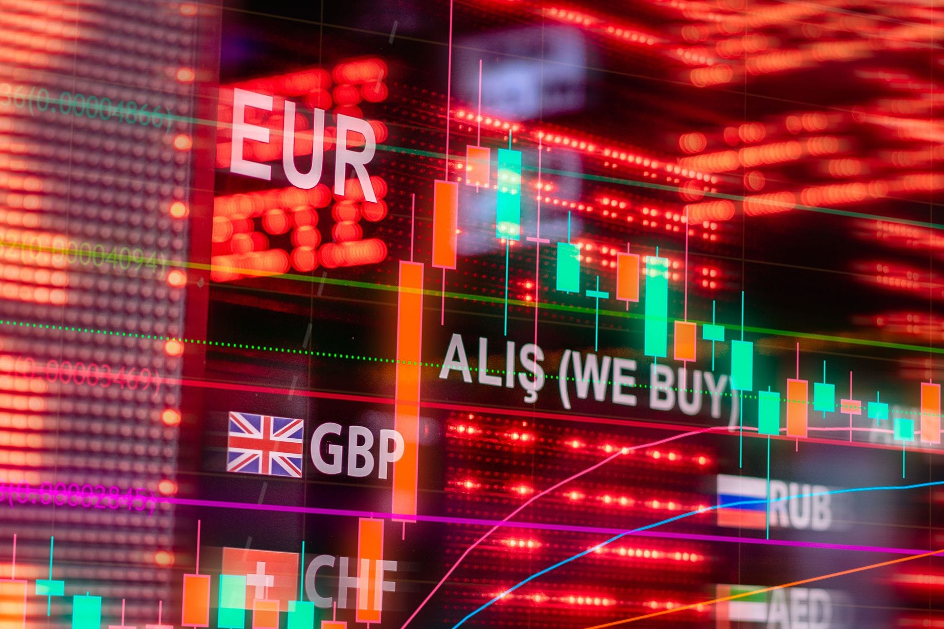 How to Choose a Reliable Forex Broker: Complete Beginner's Guide