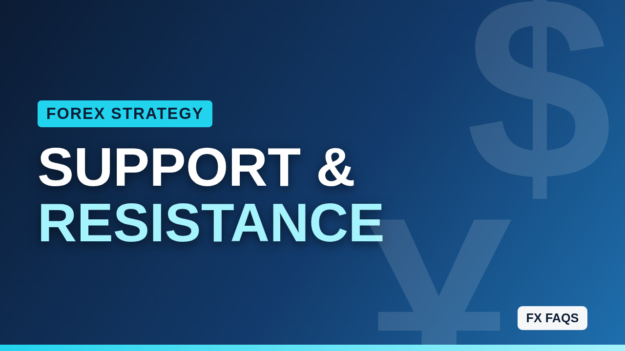 What Is Support and Resistance in Forex Trading?
